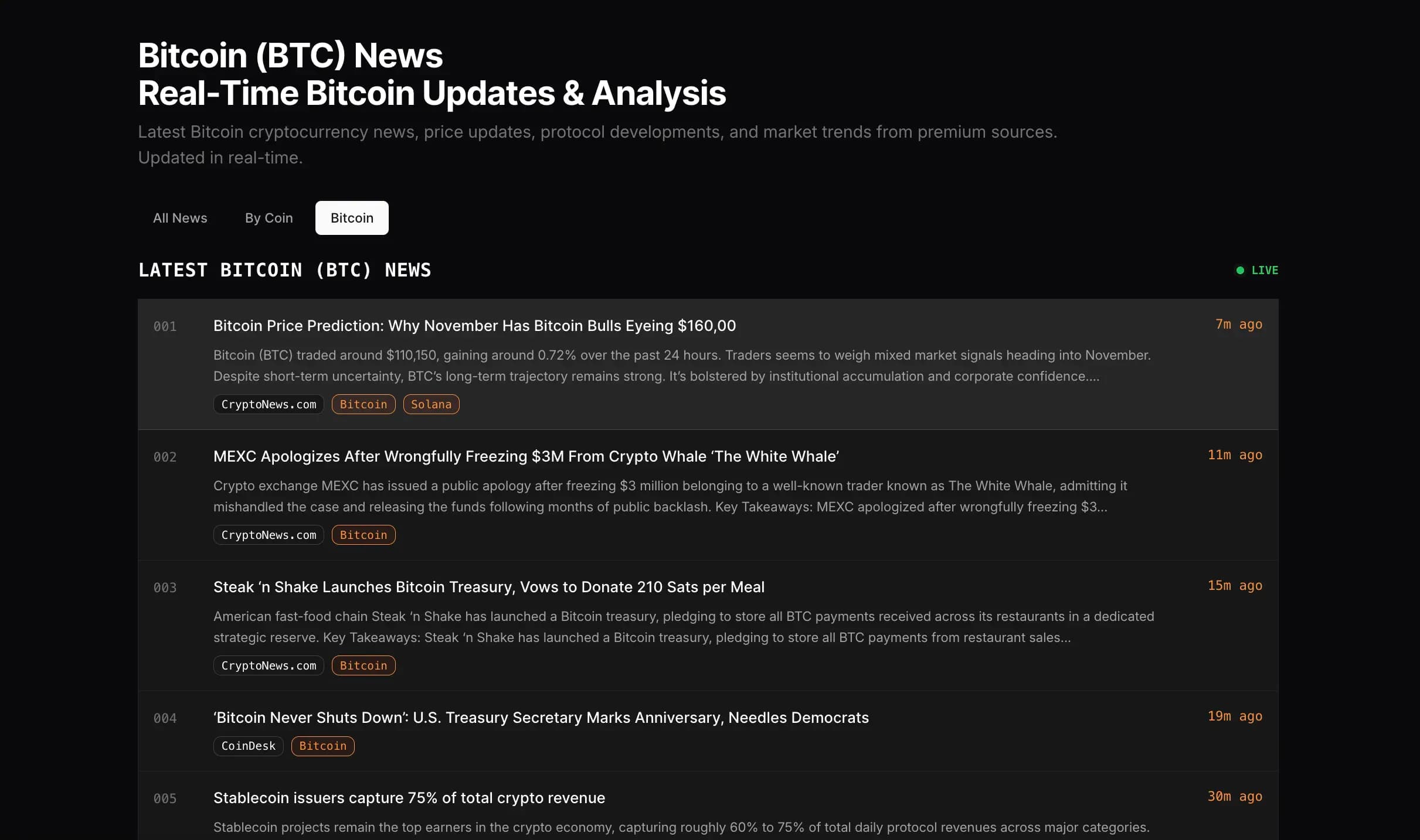 Sharpe Terminal - Funding Rates