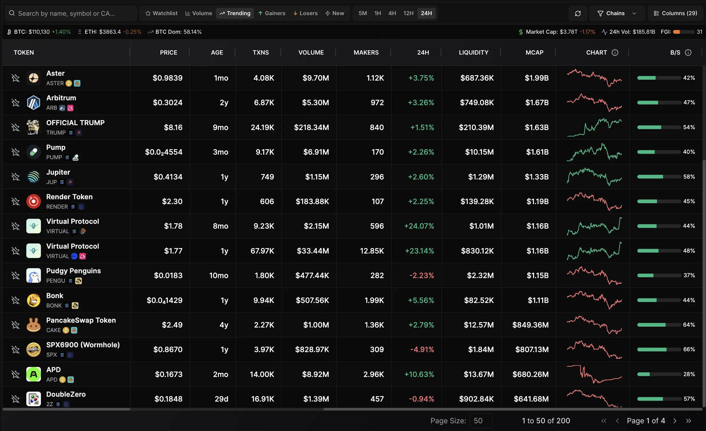 Sharpe Terminal - Main Dashboard